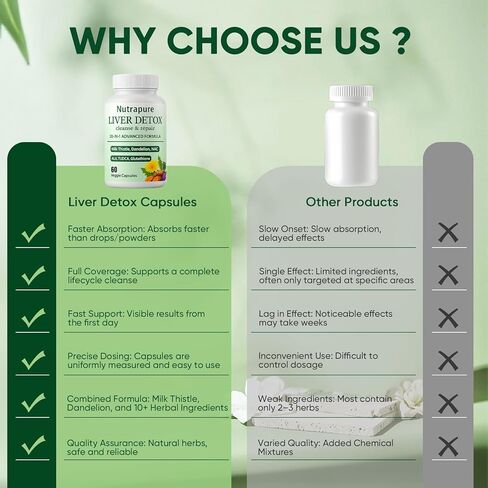 كبسولات نوترابيور للتخلص من سموم الكبد، 20 في 1 مكمل للتخلص من سموم الكبد من نبات الشوك الحليب، مع جذر الهندباء والكركم وأوراق الخرشوف والمزيد، غير معدل وراثيًا، 60 كبسولة نباتية (1) in Kuwait