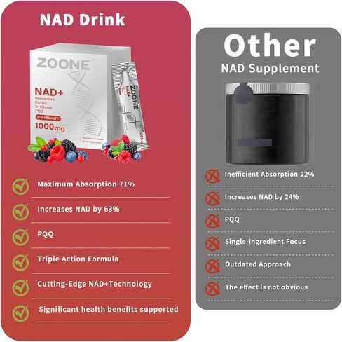 NAD Liquid Supplement, NAD+ Liquid Supplement 1000mg, with Nicotinamide Riboside, Resveratrol & PQQ, NAD Supplements for Men & Women, Healthy Aging & Boosts Cellular Energy – 30 Packs in Saudi Arabia