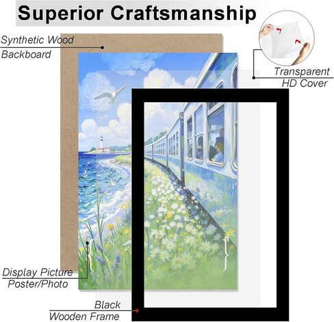 KTKDE 24x36 Poster Frame Black 3 Pack, 36 x 24 Picture Frames Wooden with Polished Plexiglass,Horizontal or Vertical Wall Mounting Hanging Large Studio Gallery Photo Frames Wall Art in Saudi Arabia