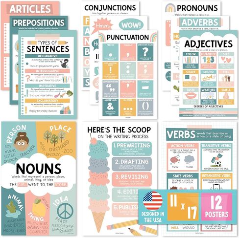 12 Boho Parts Of Speech Posters For Classroom - Parts Of Speech Posters For Elementary, English Classroom Decor, Homeschool Posters, ELA Posters, English Grammar Posters For Classroom, ELA Classroom in Saudi Arabia