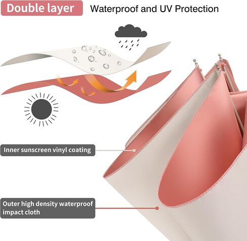 Color Glue Coating Sun Umbrella UV Protection Compact Folding Windproof Parasols Travel Auto Open Close Blocking UV 99.98% in Saudi Arabia