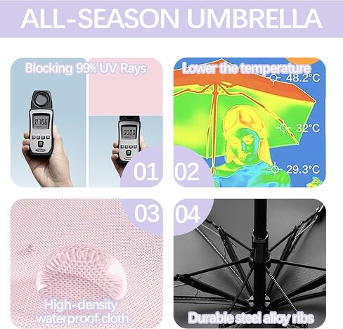 Mini Compact Folding Travel Umbrella with Carabiner Ring Handle,Fiberglass Ribs,UV Protection,UPF 50+ UV Sun Rain Protection,Lightweight Small,Handbag,Teflon Coating,Women Kids in Saudi Arabia