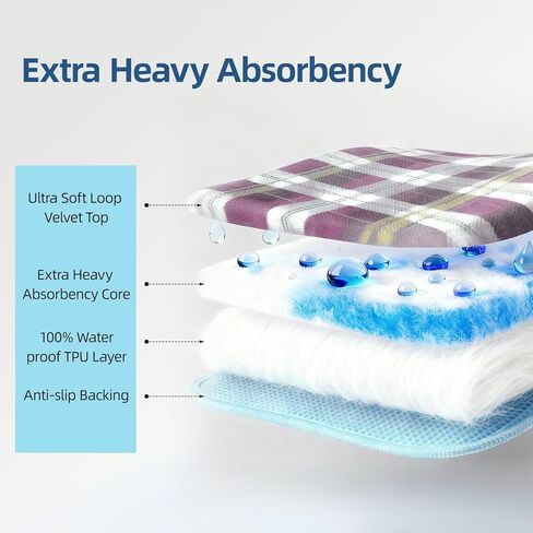 Washable Bed Pads 35"x60" Pack of 2 - Heavy Absorbency Reusable Underpads Pads for Adults Elderly, Waterproof Incontinence Pee Pads for Bed Couch in Saudi Arabia