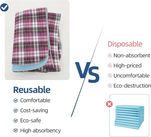Washable Bed Pads 35"x60" Pack of 2 - Heavy Absorbency Reusable Underpads Pads for Adults Elderly, Waterproof Incontinence Pee Pads for Bed Couch in Saudi Arabia