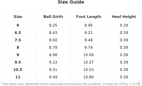 Women's Plaid Square Toe Denim Flat Sandals Raw Trim Jean Sandals Fashion Pattern Slide Sandals in Saudi Arabia