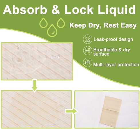 Bed Pads Washable Waterproof, 40"x 60" Large Soft Reusable Pee Pads for Incontinence, 4-Layer Protectors Absorbent Cotton Underpads for Urine Adults, Elderly, Seniors,Women, Kids & Pets Bedwetting in Saudi Arabia