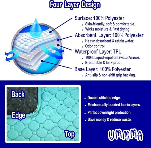 Extra Large 82" x 102"– Heavy Absorbent, Leakproof Under Pads - Washable & Reusable, Anti-Slip, Ultra-Soft - Waterproof Protection for Beds, Furniture, Pets, Kids, Seniors & More in Saudi Arabia