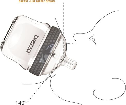 Baby Brezza Baby Bottle Replacement Parts - 2 Pack of BPA Free Replacement Tops - Medium Flow Nipple - Grey in Kuwait