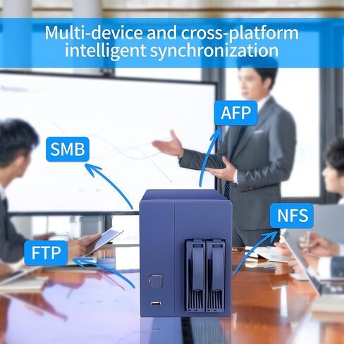 حاوية NKZKN U-NAS 2-Bay NAS مع SODIMM DDR4 (2 جيجابايت) وسرعة تخزين عالية 2.5 جيجا بايت ESXI - معالج J4125 رباعي النواة رباعي الخيوط in Kuwait