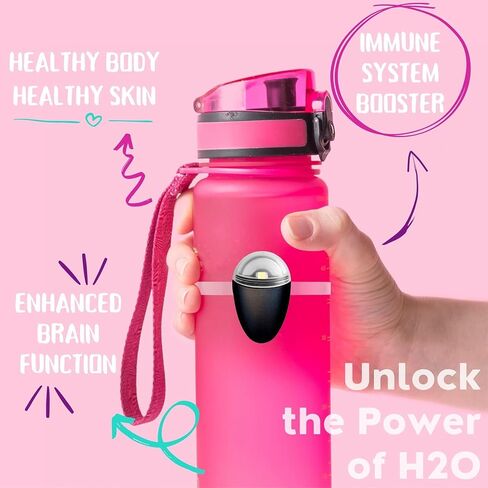ULLA Drink Water Reminder, Smart Light for Water Bottle, Fits Most Bottles, Lights Up when Time to Drink, Hidrate Smart Water Bottle Reminder to Drink, Smart Hydration Reminder, Water Tracker - CACTUS in Saudi Arabia