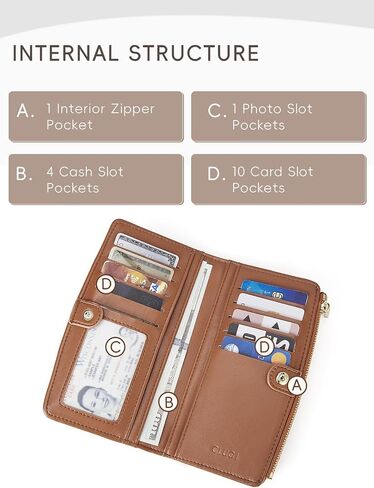 CLUCI Wallet Women Leather Bifold Wallet Credit Card Holder with Zipper Pocket in Saudi Arabia