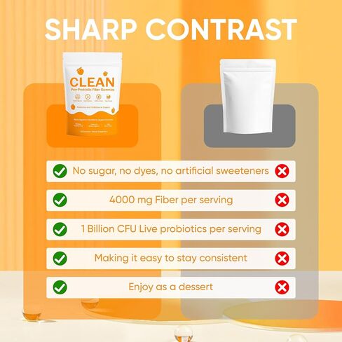 صمغ ألياف البريبايوتك النظيفة للرجال، نكهة الخوخ، صمغ ألياف ما قبل + البروبيوتيك، خالية من السكر، دعم صحة الأمعاء، تحسين الهضم، علكة دعم تنظيف الجهاز الهضمي للرجال، 60 قطعة (1) in Kuwait