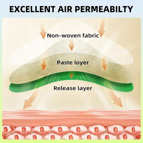 36 قطعة من رقعات الركبة لتخفيف الآلام in Kuwait