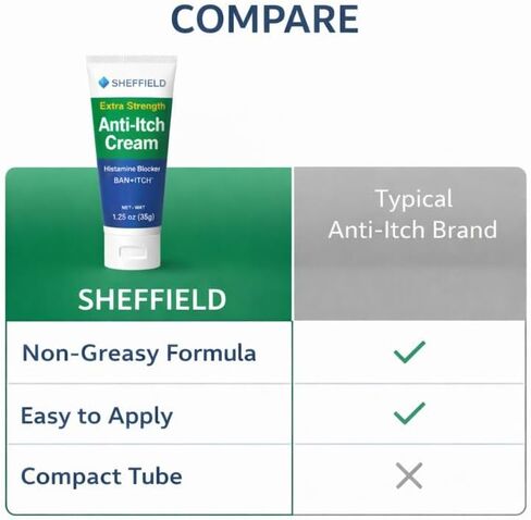 كريم مضاد للحكة بقوة إضافية (1.25 أونصة) - 2% ديفينهيدرامين + أسيتات الزنك - تخفيف سريع لدغات الحشرات، واللبلاب السام، والطفح الجلدي، والحكة الخارجية والتهيج - مسكن موضعي وواقي للبشرة in Kuwait