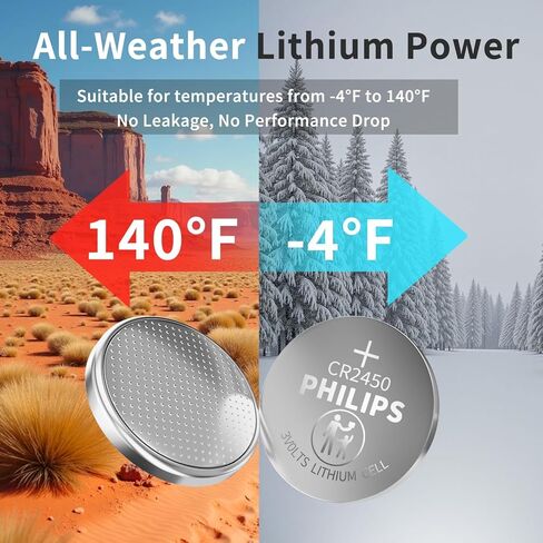 Philips CR2450 3V Lithium Battery (5 Pack) in Saudi Arabia