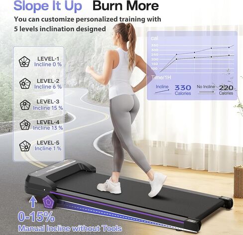 Walking Pad,Max 2.5 HP Portable Under Desk Treadmill,265LBS Capacity Installation-Free Treadmills for Home & Office Small,Remote Control LED Display in Saudi Arabia