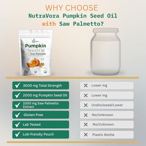 Pumpkin Seed Oil with Saw Palmetto Capsules – Men’s Prostate, Hair & Hormone Support Supplement – 3000 mg High Potency Cold-Pressed Formula – Non-GMO, Gluten-Free, Lab Tested – 300 Softgels in Saudi Arabia