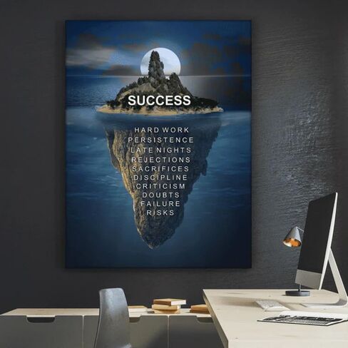1PC Ocean Success Motivational Poster - Island with Hidden Hard Work & Discipline Quotes Wall Decor, 12x16 Inches, Unframed in Saudi Arabia
