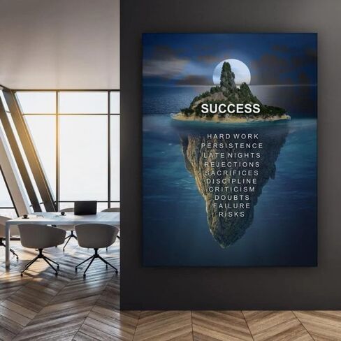 1PC Ocean Success Motivational Poster - Island with Hidden Hard Work & Discipline Quotes Wall Decor, 12x16 Inches, Unframed in Saudi Arabia