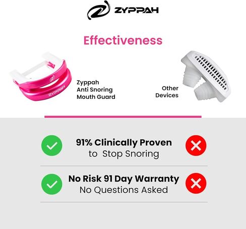 قطعة الفم الهجينة المضادة للشخير من ZYPPAH | واقي الفم لنوم أفضل - قطعة الفم مع حزام اللسان لوقف الشخير - قالب مخصص للفم - نوم سعيد - نوم جميل - 2.25 × 2.75 × 1 بوصة in Kuwait