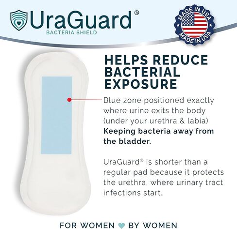 Bacteria Shield for Women, Protective Urethral Barrier for Dryness and Comfort, Ultra-Thin Shield for Use with Disposable Underwear and Briefs, Pack of 30 (Packaging May Vary) in Saudi Arabia