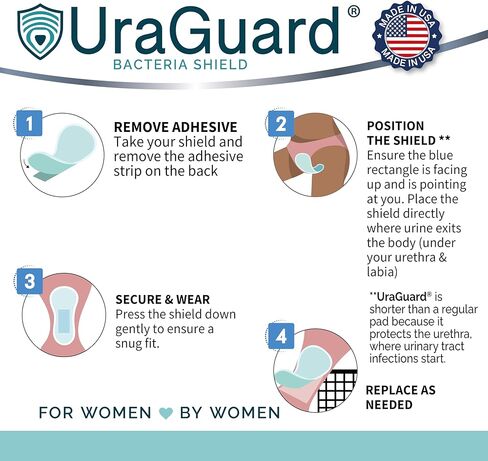 Bacteria Shield for Women, Protective Urethral Barrier for Dryness and Comfort, Ultra-Thin Shield for Use with Disposable Underwear and Briefs, Pack of 30 (Packaging May Vary) in Saudi Arabia