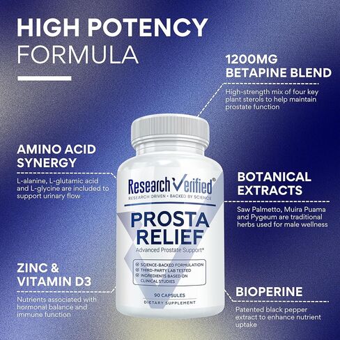 Research Verified Prosta Relief - Saw Palmetto and Bioperine - Prostate Health; Bladder & Urinary Health, Drive and Performance; Pure Natural, 90 Capsules (Pack of 3) in Kuwait