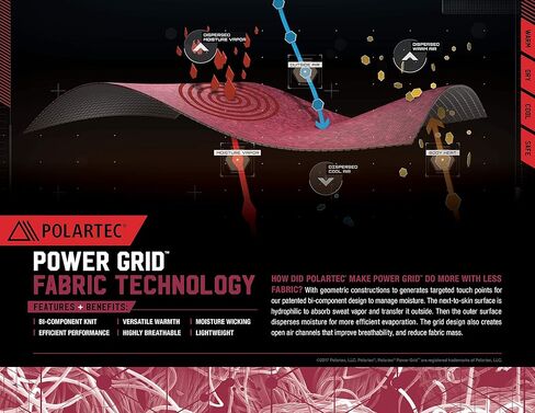طبقة أساسية حرارية من Polartec Power Grid للرجال من 281Z - تي شيرت بأكمام طويلة - المشي لمسافات طويلة والرحلات في الهواء الطلق - خط موثوقية التضاريس in Saudi Arabia