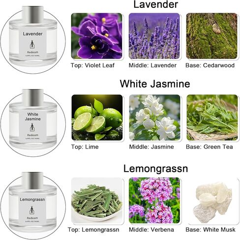 Reed Diffuser Set of 3 Pack, Lavender White Jasmine Lemongrass Scented Oil Diffuser with 5 Sticks, Reed Diffuser for Home, Bathroom, Bathroom Air Freshener 1.7 FL.oz Each in Saudi Arabia