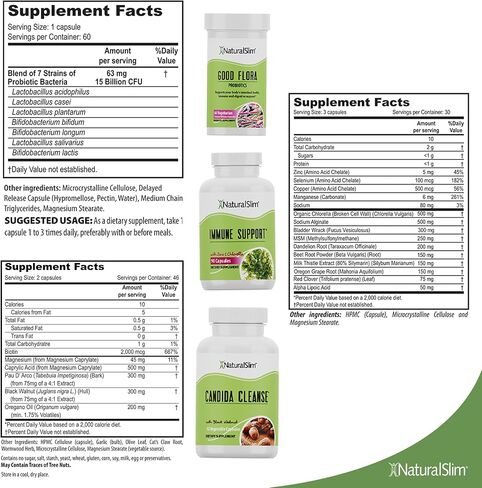 مجموعة مكملات دعم تطهير المبيضات NaturalSlim - مجموعة المبيضات المضادة للنمو الزائد وتنظيف الأمعاء والقولون 242 كبسولة إجمالية - برنامج تنظيف لمدة 28 يومًا تم صياغته بواسطة فرانك سواريز (عبوة واحدة) in Kuwait
