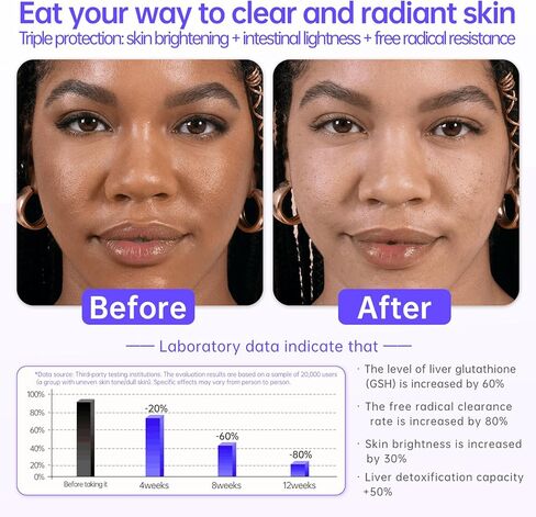 مكمل الجلوتاثيون الشحمي، 500 مجم في كل جرعة، الجلوتاثيون النقي L، مركب الفوسفوليبيد، مضاد أكسدة عالي الامتصاص لمقاومة الشيخوخة وإزالة السموم من البشرة، 60 علكة نباتية غير معدلة وراثيًا in Kuwait