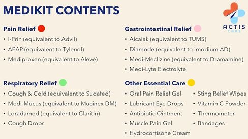 MediKit: مجموعة الأدوية الأساسية (الألم والبرد والحساسية والمعدة وغيرها: 70 عنصرًا). حقيبة صغيرة الحجم مقاس 15.24 سم × 20.32 سم، مقاومة للماء، منظمة مرمزة بالألوان. السفر (العمل/العطلات)، الطلاب والمعسكرون. HSA/FSA in Kuwait