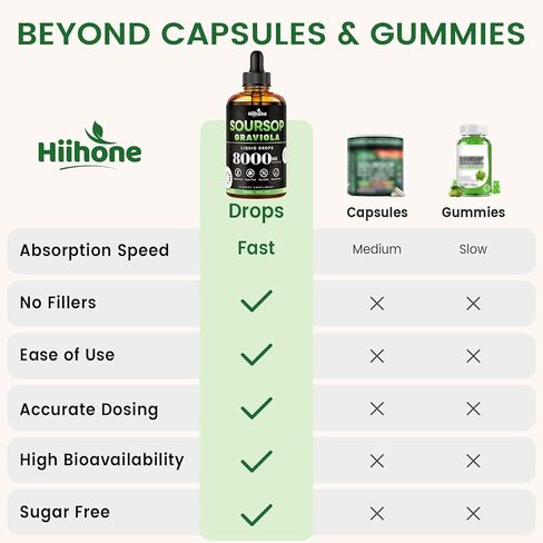 HIIHONE (2 Pack) 12-in-1 Soursop Bitters Liquid Drops with Sea Moss, Black Seed Oil, Moringa for Cell Support & Regeneration, Immunity, Liver, Gut & Antioxidant - 2 Fl Oz in Saudi Arabia