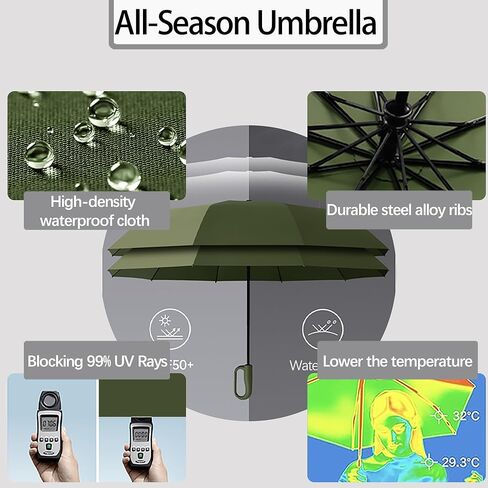 Travel Automatic Folding Umbrella with Carabiner Handle&5CM/2IN Widened Hook and Loop Strip for Men Women,Portable Compact Parasol,Open Close,10Ribs,Strong,UV Protection,Sun Rain,Backpack Car in Saudi Arabia
