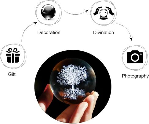 Tree of Life Crystal Ball Decoration - Laser-Engraved Multi-Pattern Design with Stand, Suitable for Home, Office and Bedroom in Saudi Arabia