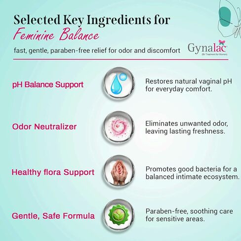 – PH Balancing Dual-Action Gel for Vaginal Health, Relieves Odor, Supports Healthy Bacteria, Fast-Acting, Paraben-Free, No-Mess for Women’s Health in Saudi Arabia