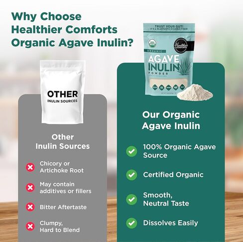 Healthier Comforts Organic Inulin Powder (12 oz) from Blue Agave | Soluble Prebiotic Fiber, Gentle on Digestion, Non-GMO | Perfect for Coffee, Baking & Cooking in Saudi Arabia