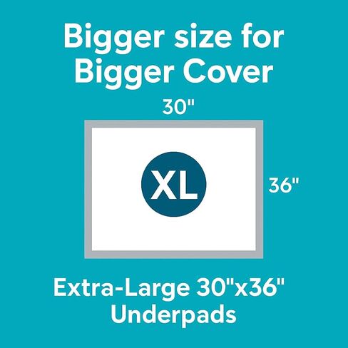 Assurance Premium Underpads، مقاس XL 30 بوصة × 36 بوصة، أقصى قدرة على الامتصاص، عبوة اقتصادية، 30 قطعة - وسادات سرير للاستعمال مرة واحدة لعلاج سلس البول والحيوانات الأليفة وحماية الأثاث والأسرة in Kuwait