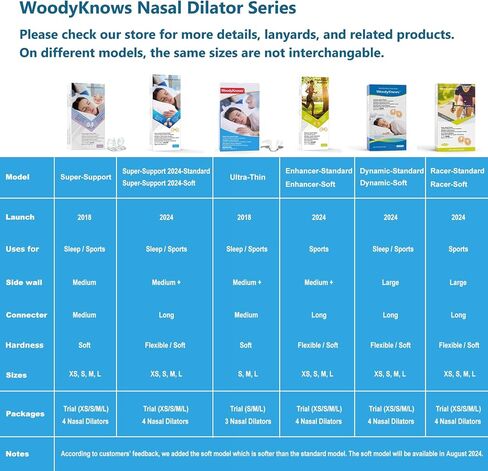 موسع الأنف فائق الدعم من WoodyKnows للمساعدة في الشخير، ويحسن النوم وتدفق الهواء الرياضي، ويتنفس بشكل أفضل (عبوة كومبو XS/S/M/L) in Kuwait
