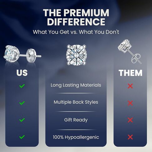 Moissanite Stud Earrings | 1 Carat | Diamond Stud Earrings | Sterling Silver Hypoallergenic Nickel-Free | Moissanite Jewelry Gift | Silver Stud Earrings | Faux Diamond Earrings in Saudi Arabia