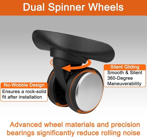 Wheels Replacement Kit for Samsonite Freeform Hardside Carry On Suitcase Luggage(2 Pack) in Saudi Arabia