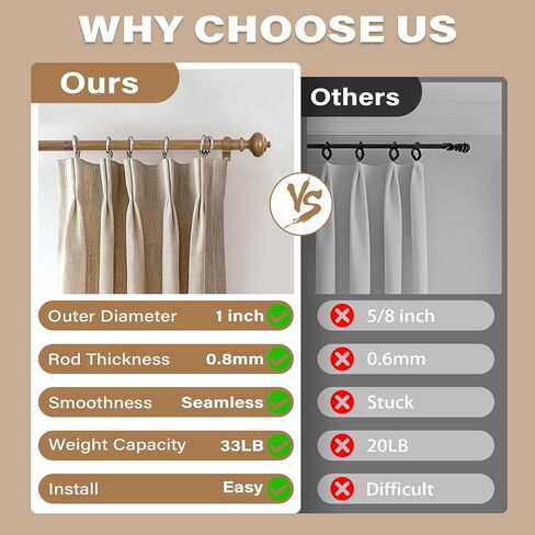 Wood Curtain Rods for Windows 32 to 88 Inch, 1 Inch Heavy Duty Curtain Rods with Imitation Wood Grain Finials, Adjustable Boho Drapery Rod for Bedroom, Kitchen in Saudi Arabia