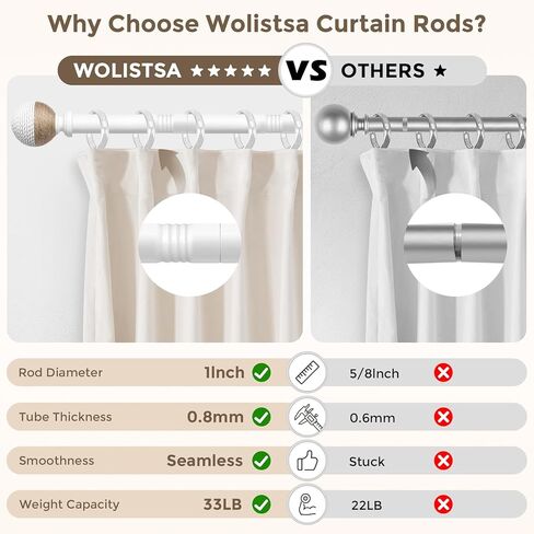 White Boho Curtain Rods for Windows, 1" Adjustable Decorative Heavy Duty Window Treatment Rods 48 to 84 inch with Pinecone Twine Finials, Rustic Farmhouse Drapery Pole for Bedroom in Kuwait