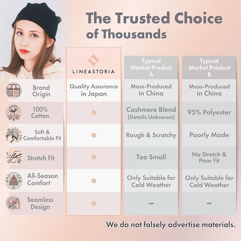 LINEASTORIA Organic Cotton Care Hat - Gentle on Skin, Ideal for Cancer Patients, Made in Japan, All-Season in Saudi Arabia