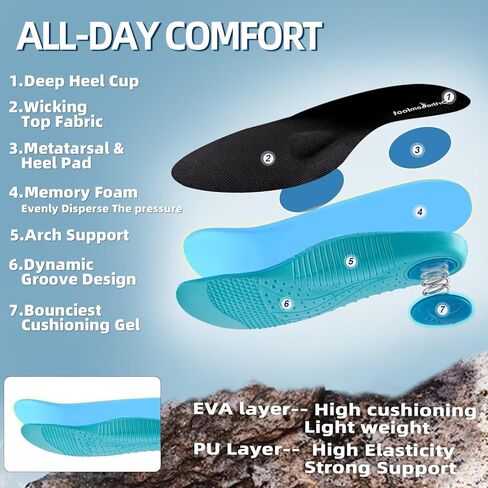 Men's Orthopedic Waterproof Hiking Boots: Comfortable Plantar Fasciitis Work Walking Running Trekking Shoes, Flat Feet Orthotic Mid Ankle Support Trail Sneakers for Foot and Heel Pain Relief in Saudi Arabia