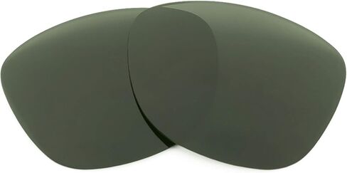 Revant Replacement Lenses for Maui Jim Lotus MJ827 in Saudi Arabia