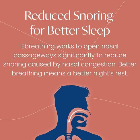 Trial Pack Soft Nasal Breathing Aid for Increased Nasal Breathing - Comfortable Anti Snoring Sleep Aid for Nasal Congestion Relief, Nasal Decongestant for Improved Sleep and More in Saudi Arabia