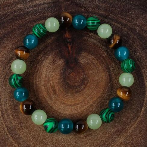 72ore Money Bracelets Attraction for Women Green Jade Money Wealth Feng Shui Luck Bracelets Crystal Protection Jewelry Spiritual Gifts in Saudi Arabia