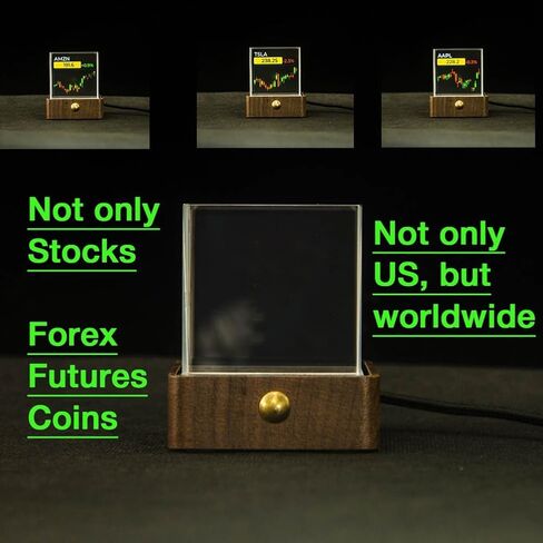 Stock and Exchange Rate Price Tracker Clock Bitcoin Price Display Multifunctional Weather Temperature Humidity Personalized Picture Playback WiFi in Saudi Arabia