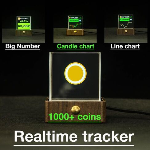 Stock and Exchange Rate Price Tracker Clock Bitcoin Price Display Multifunctional Weather Temperature Humidity Personalized Picture Playback WiFi in Saudi Arabia